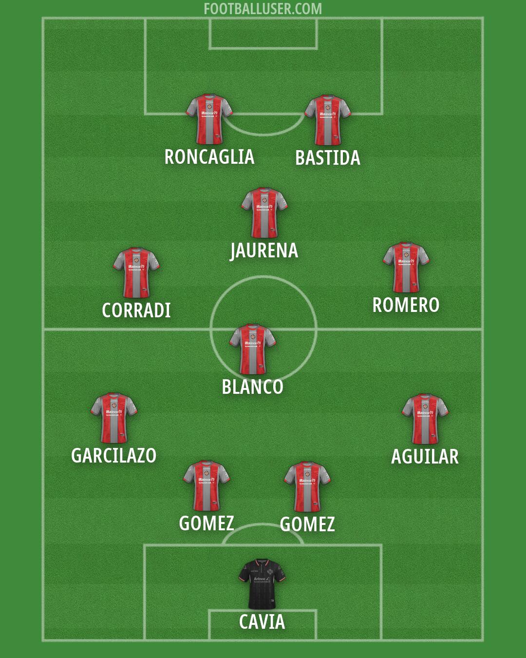 Cremonese Formation 2026