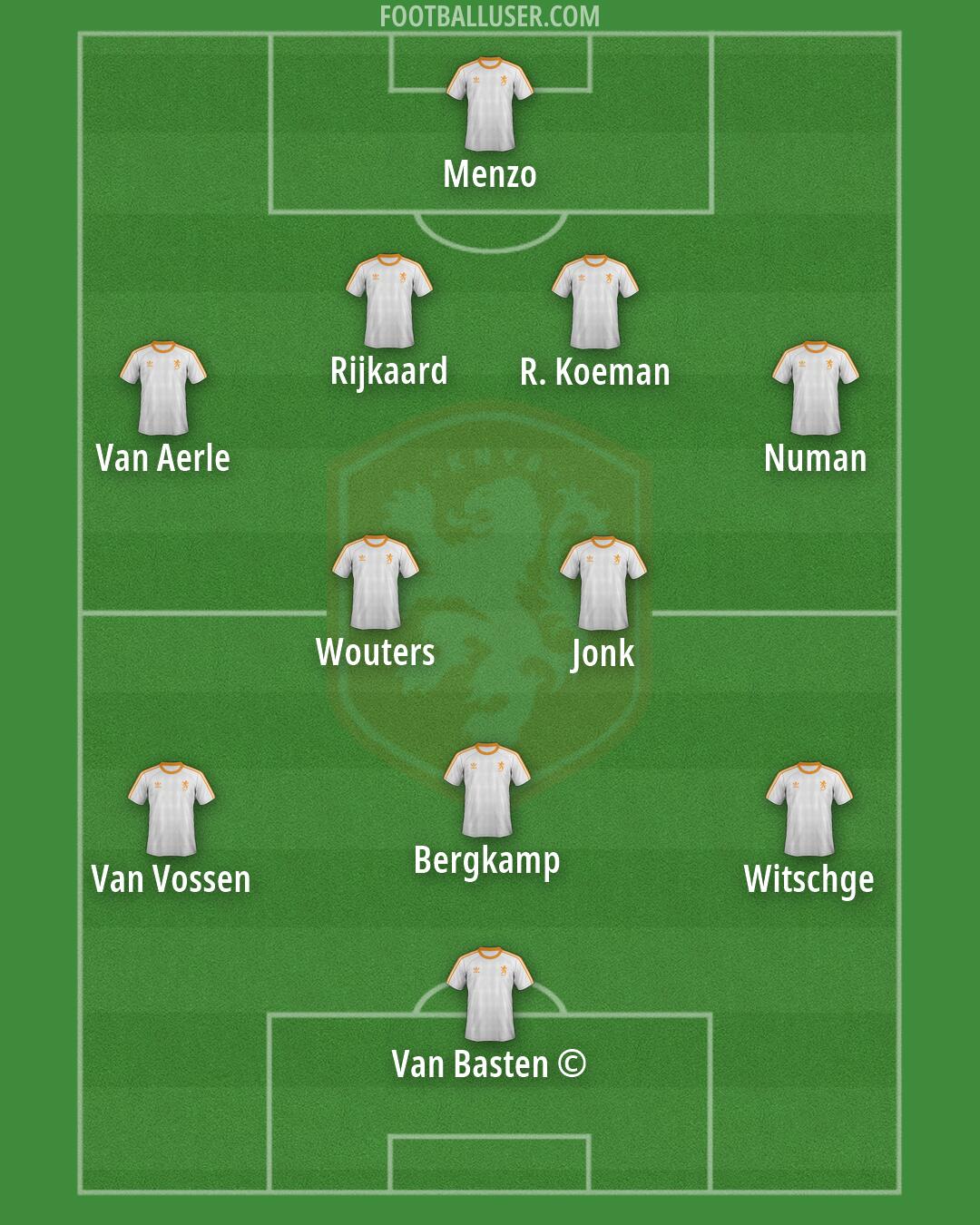 Netherlands Formation 2026