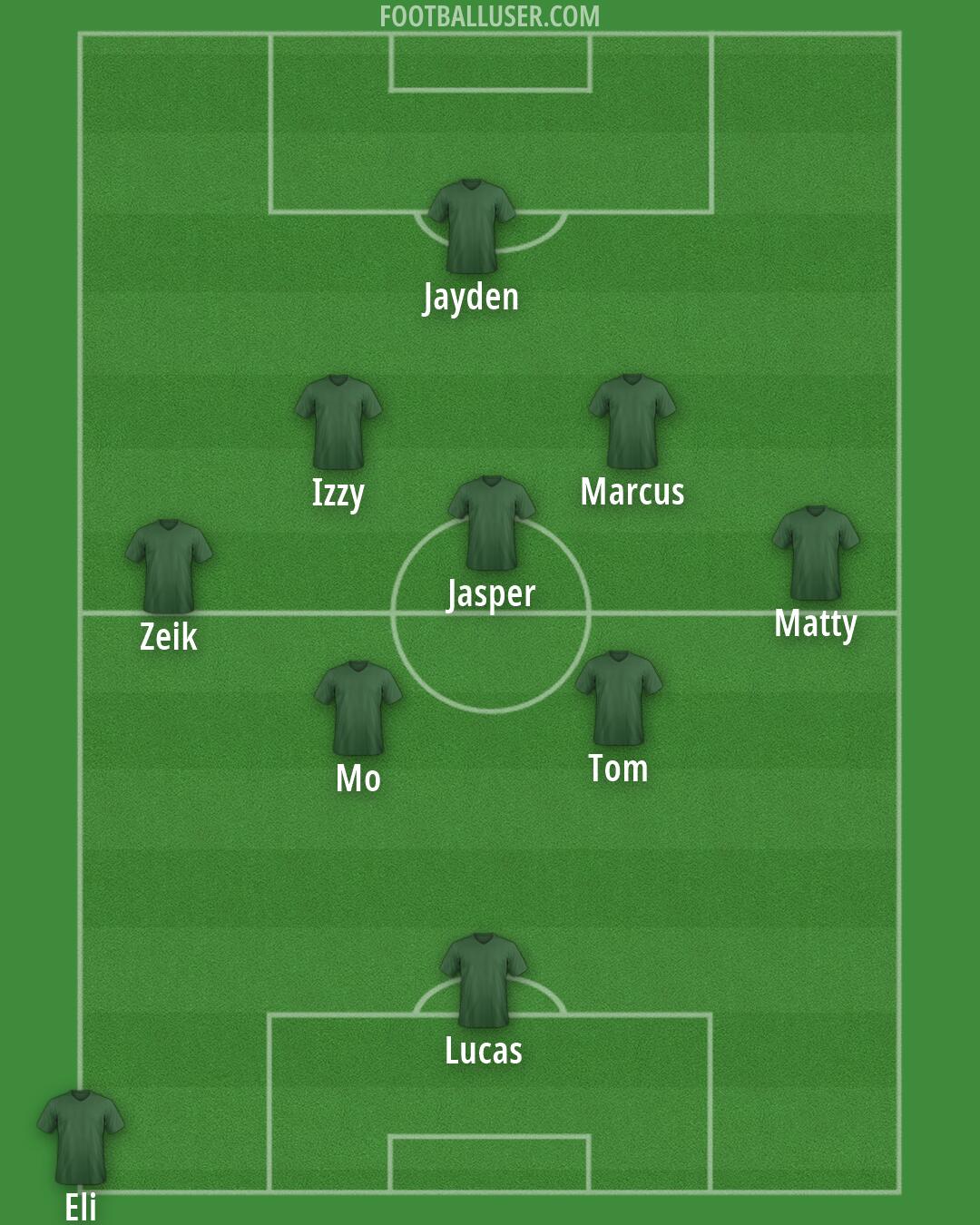 Custom Team Formation 2026