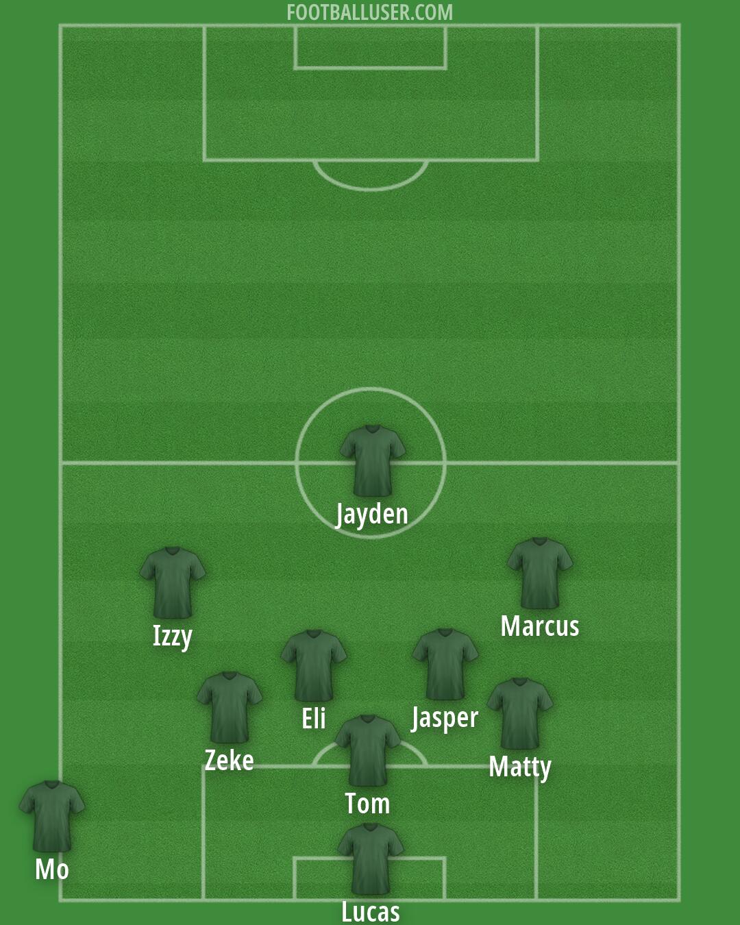 Green Gully Formation 2026