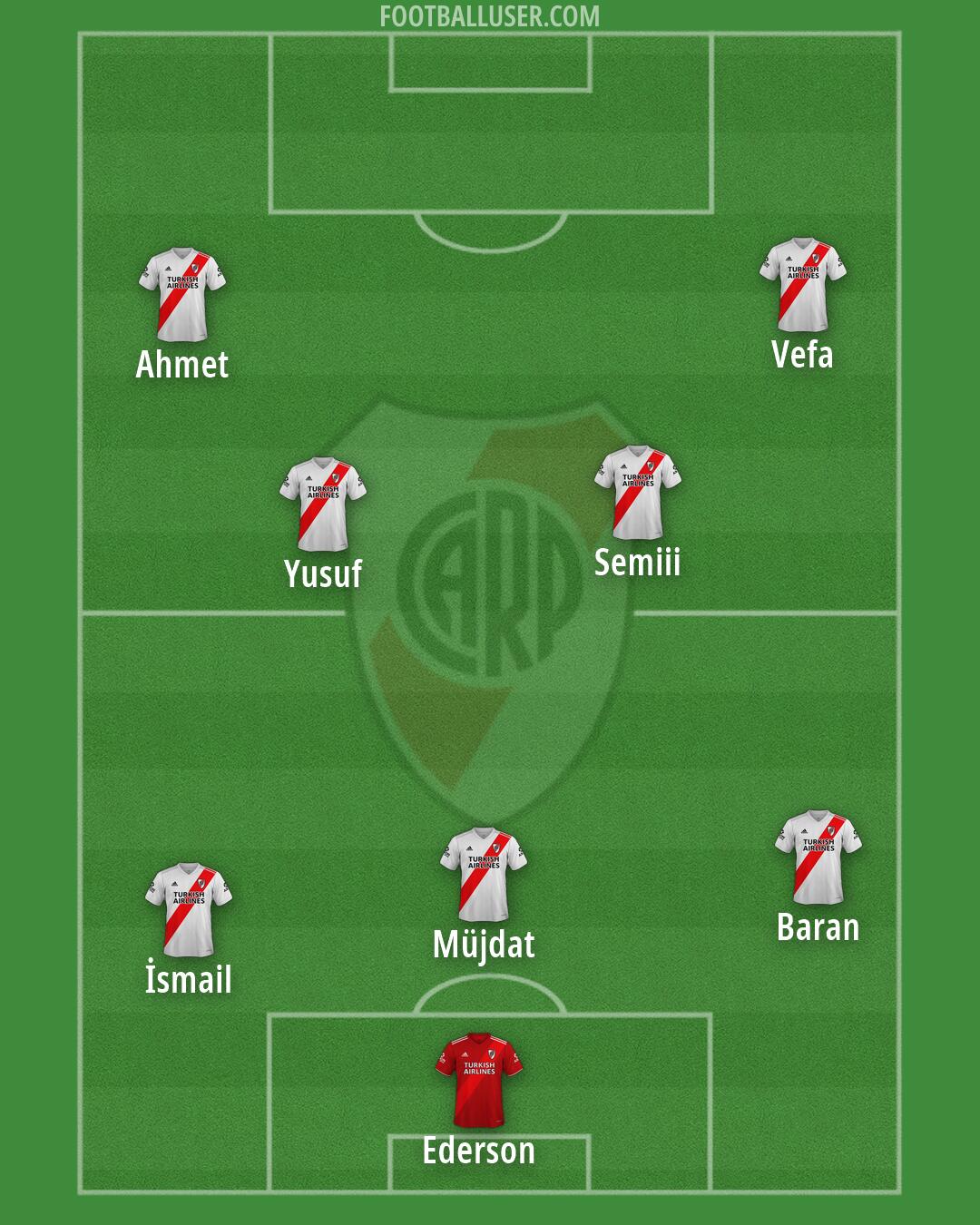 River Formation 2026