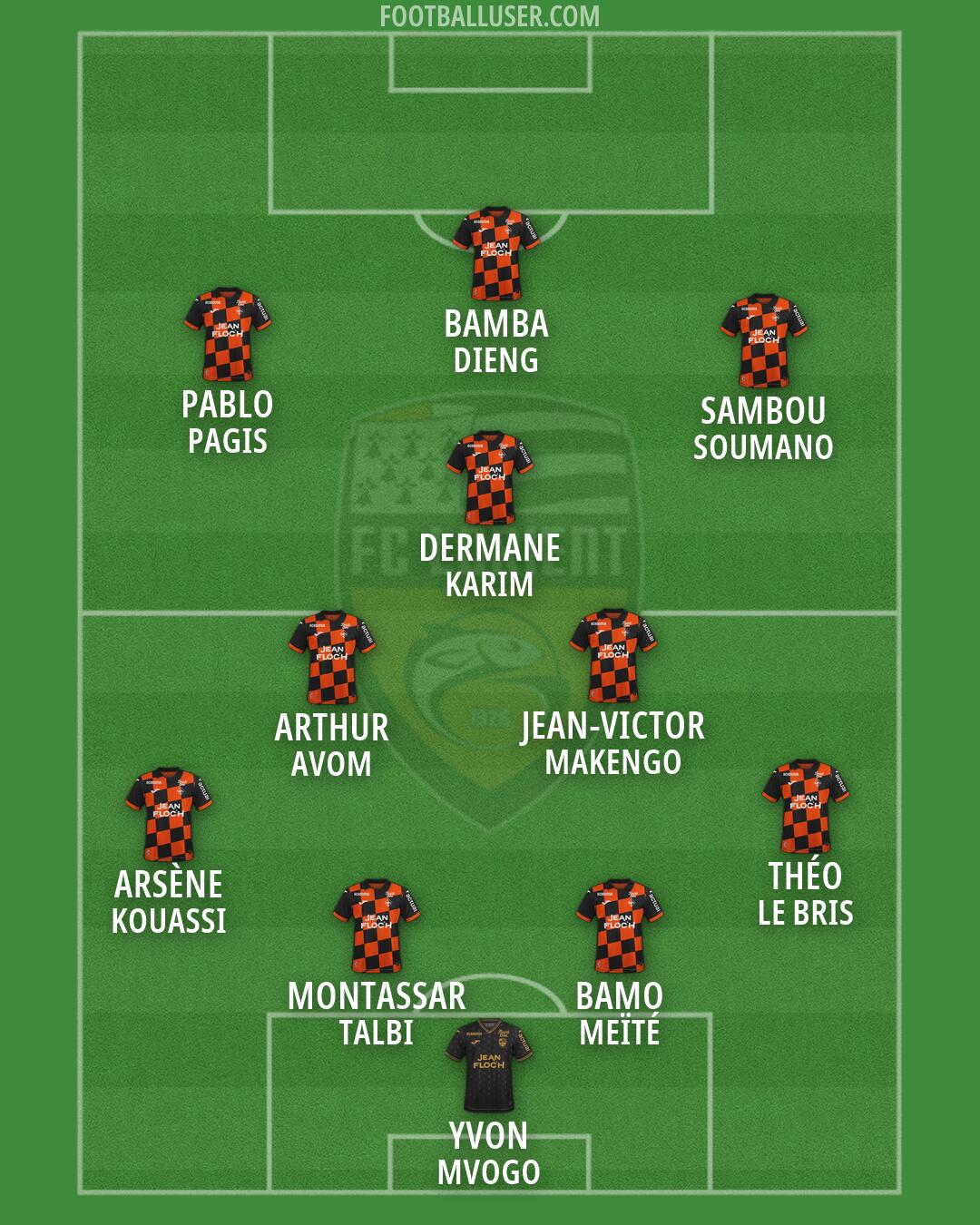 Lorient Formation 2026