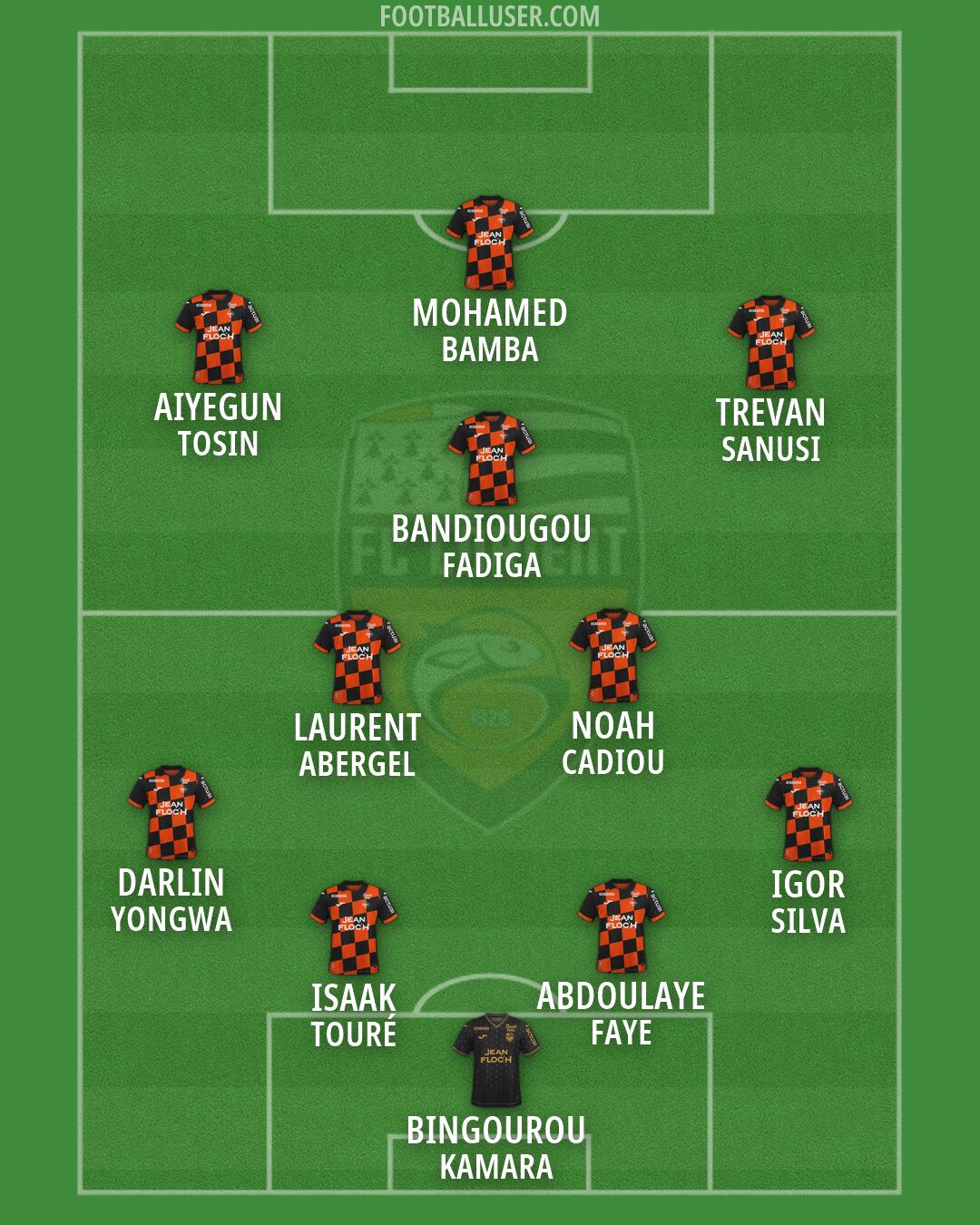 Lorient Formation 2026