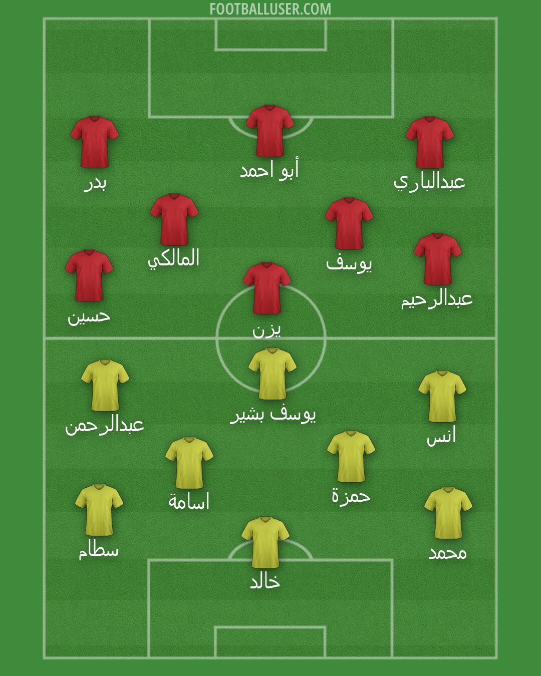 Custom Team Formation 2026