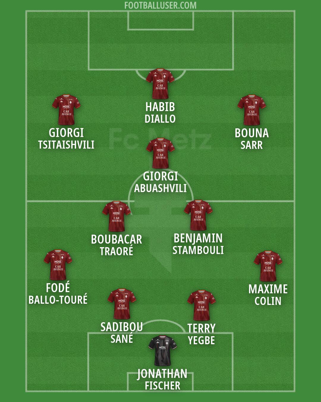 Metz Formation 2026