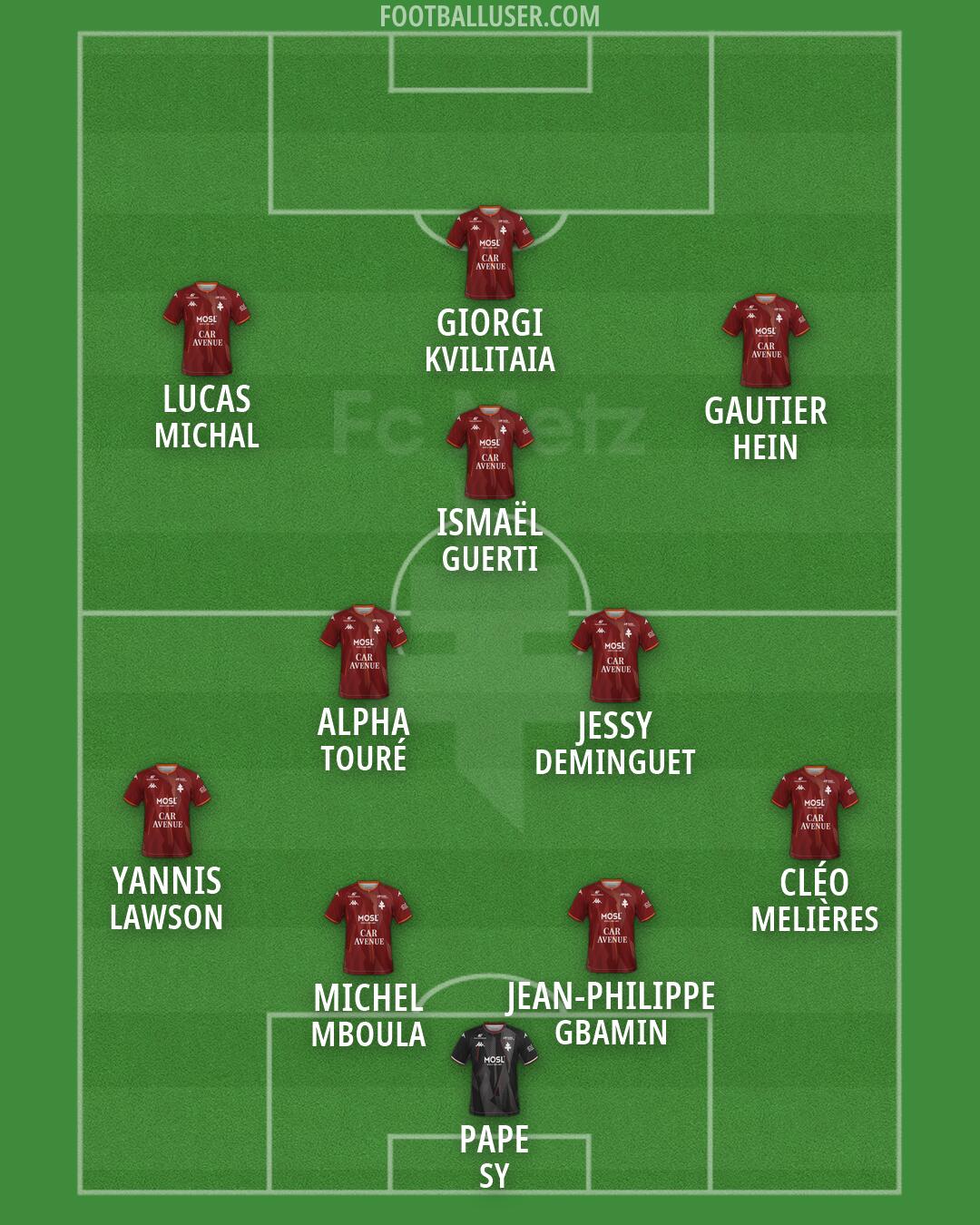 Metz Formation 2026