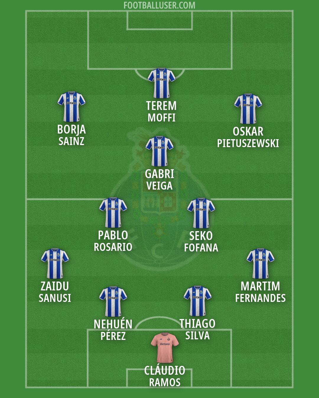 FC Porto Formation 2026