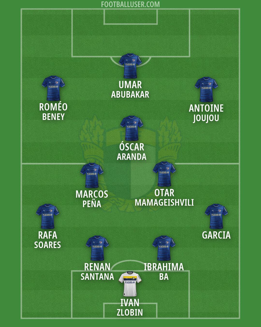 Famalicão Formation 2026