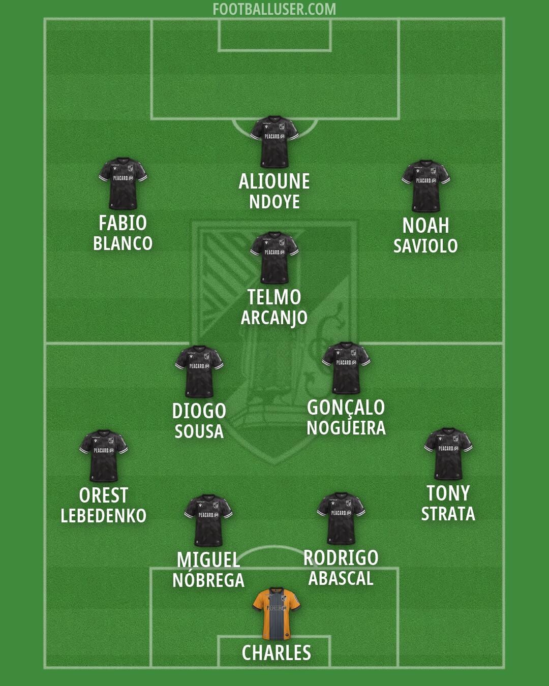 Vit. Guimarães Formation 2026