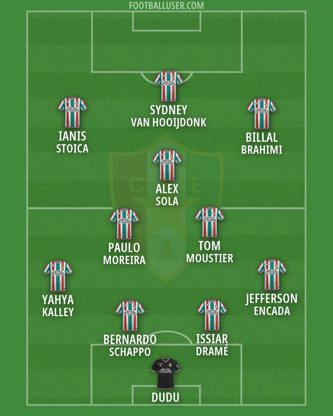 CF Estrela Amadora Formation 2026