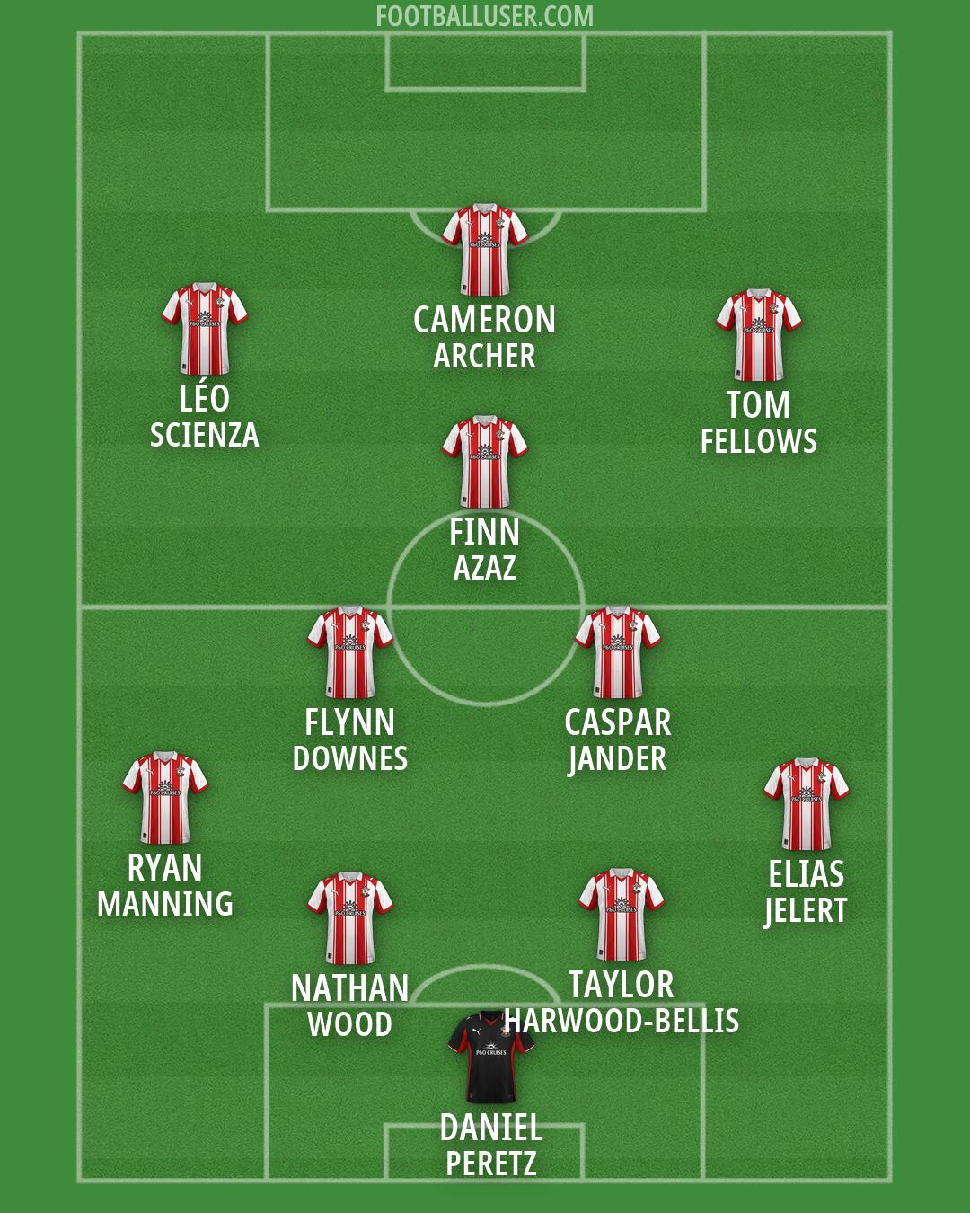 Southampton Formation 2026
