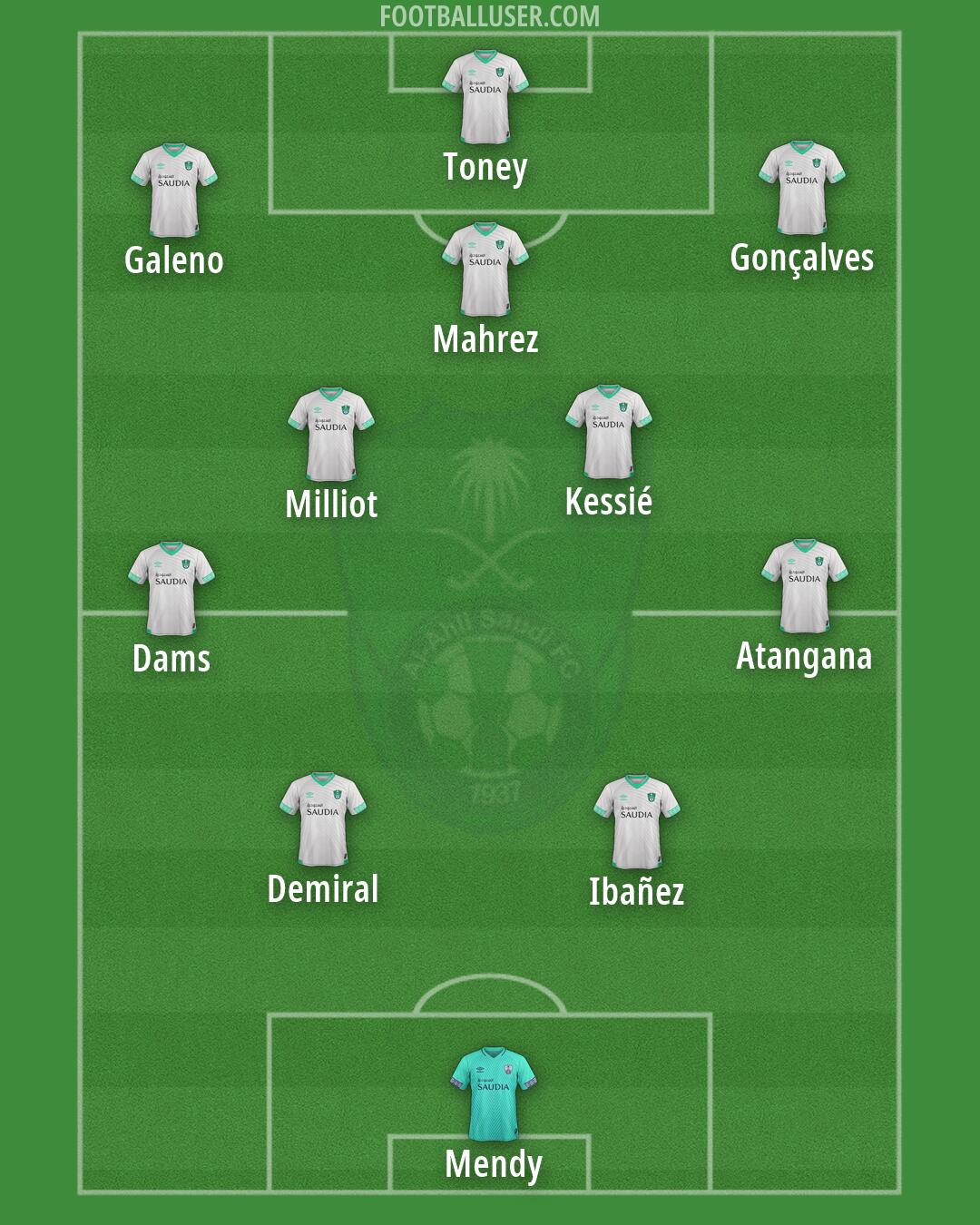 Al-Ahli (KSA) Formation 2026
