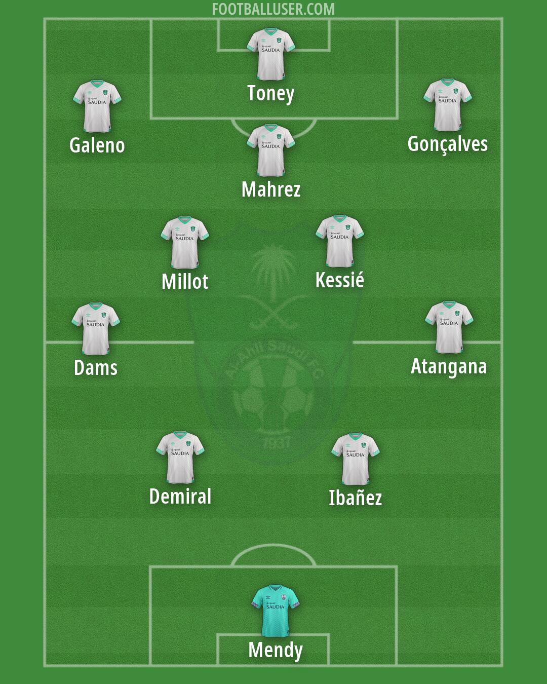Al-Ahli (KSA) Formation 2026