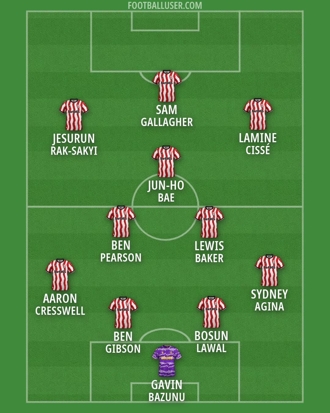 Stoke Formation 2026