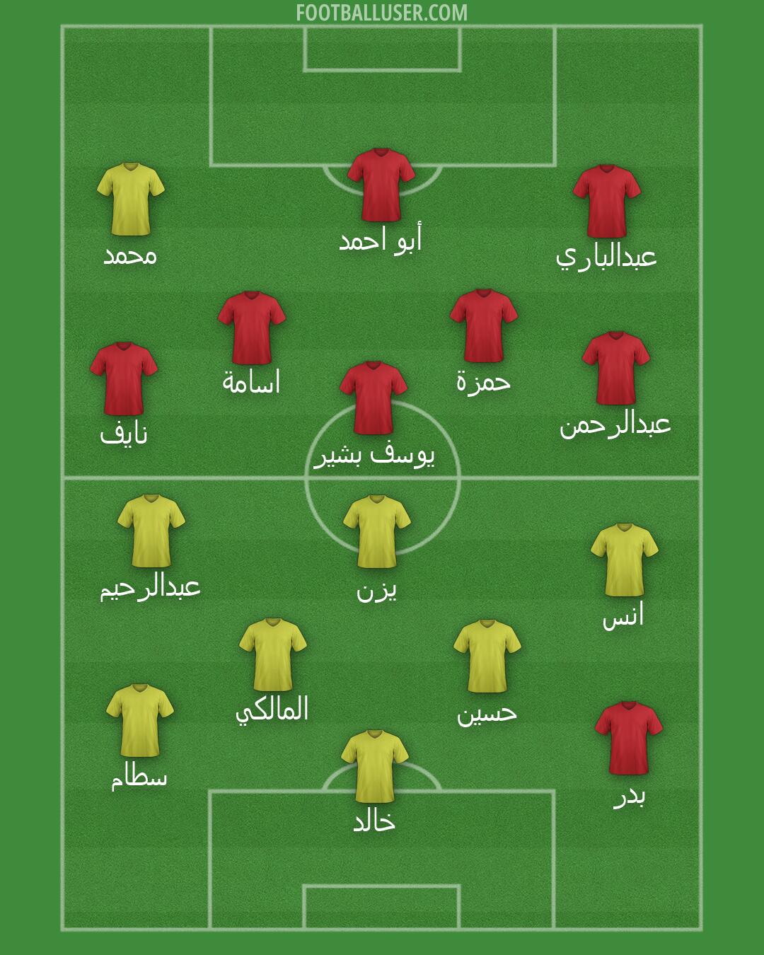 Custom Team Formation 2026