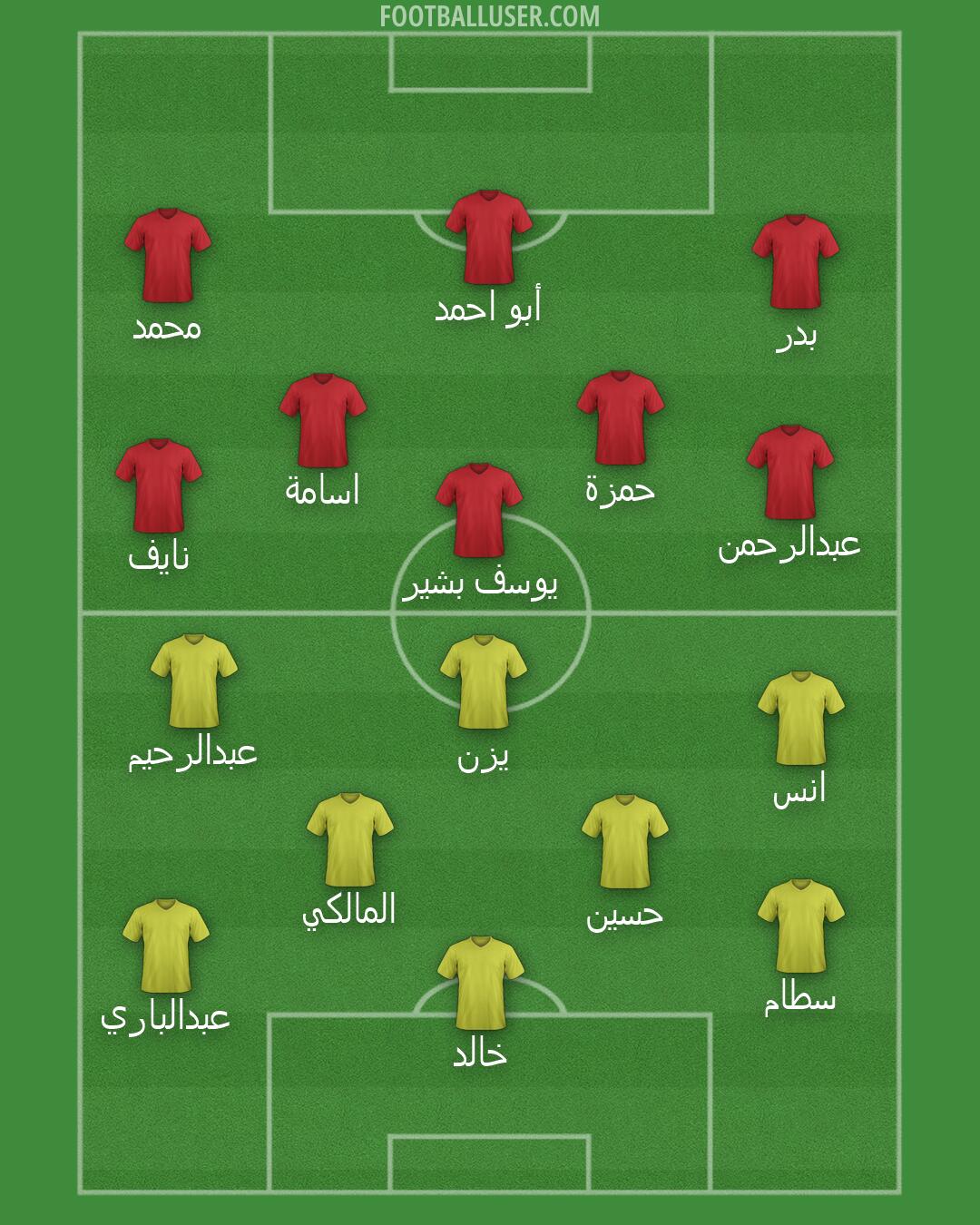 Custom Team Formation 2026