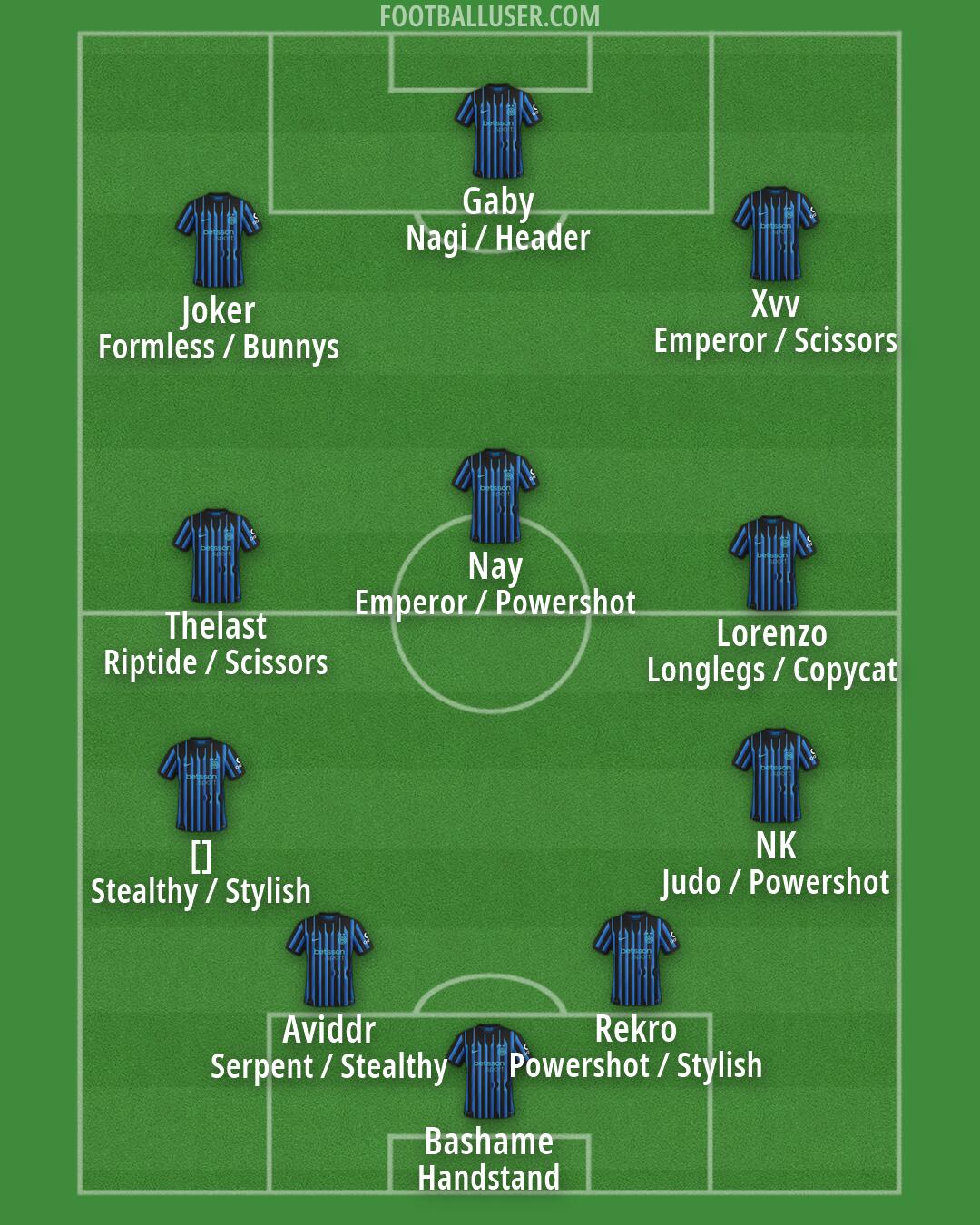 Inter Formation 2026
