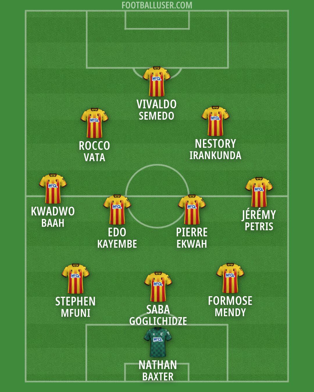 Watford Formation 2026
