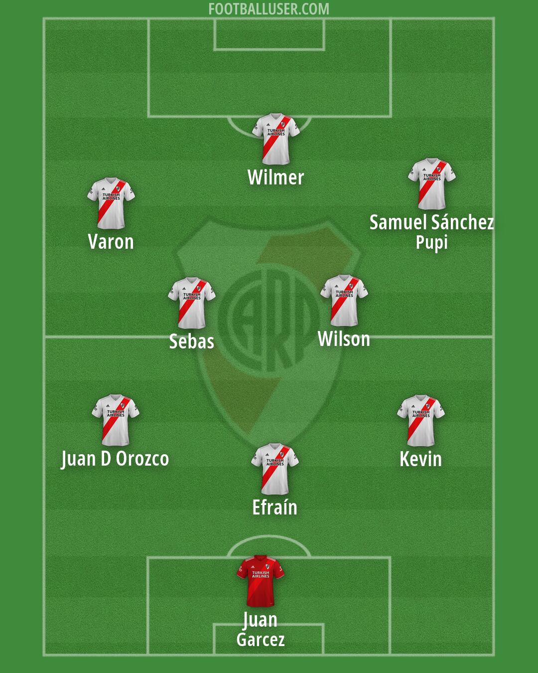 River Formation 2026