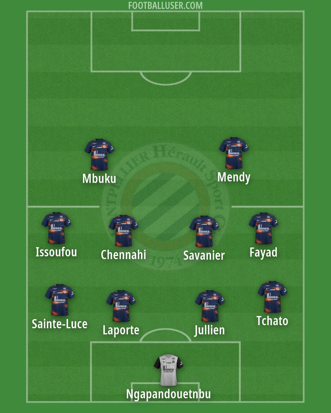 Montpellier Formation 2026