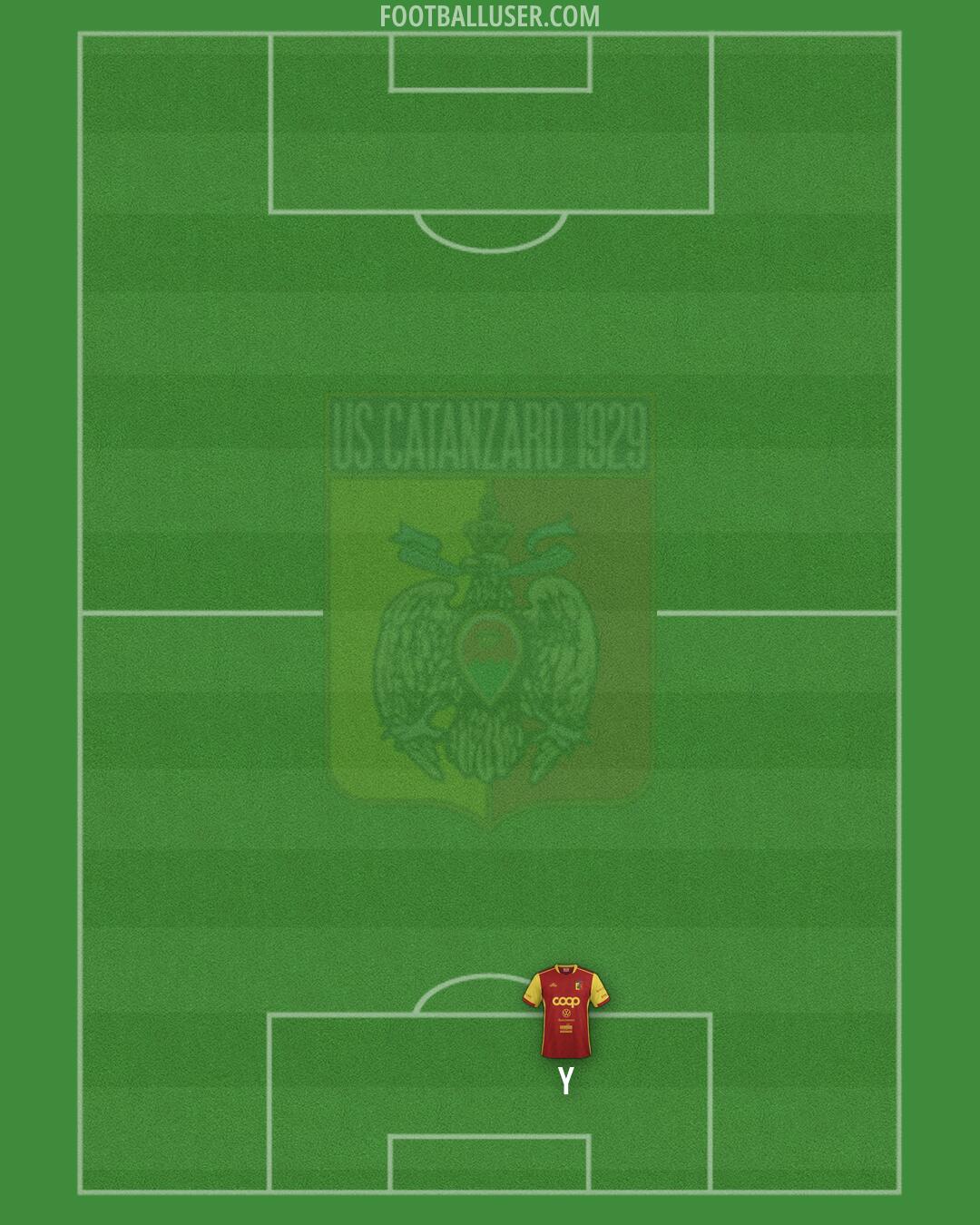 Catanzaro Formation 2026