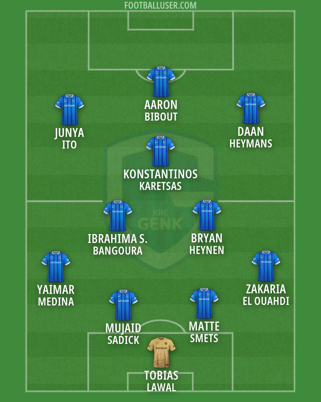KRC Genk Formation 2026