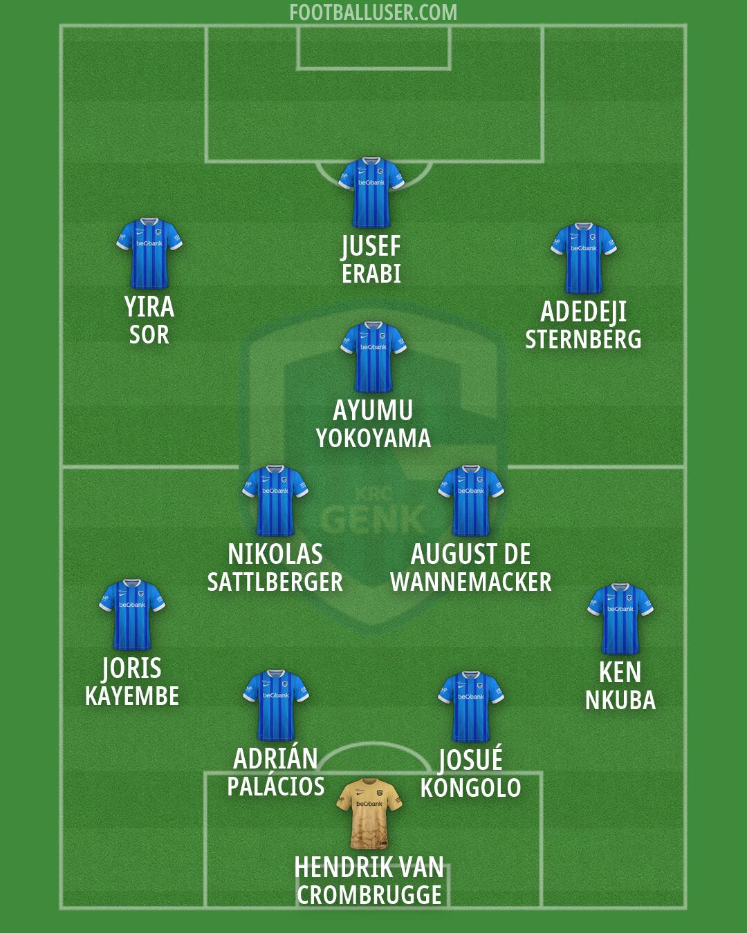 KRC Genk Formation 2026
