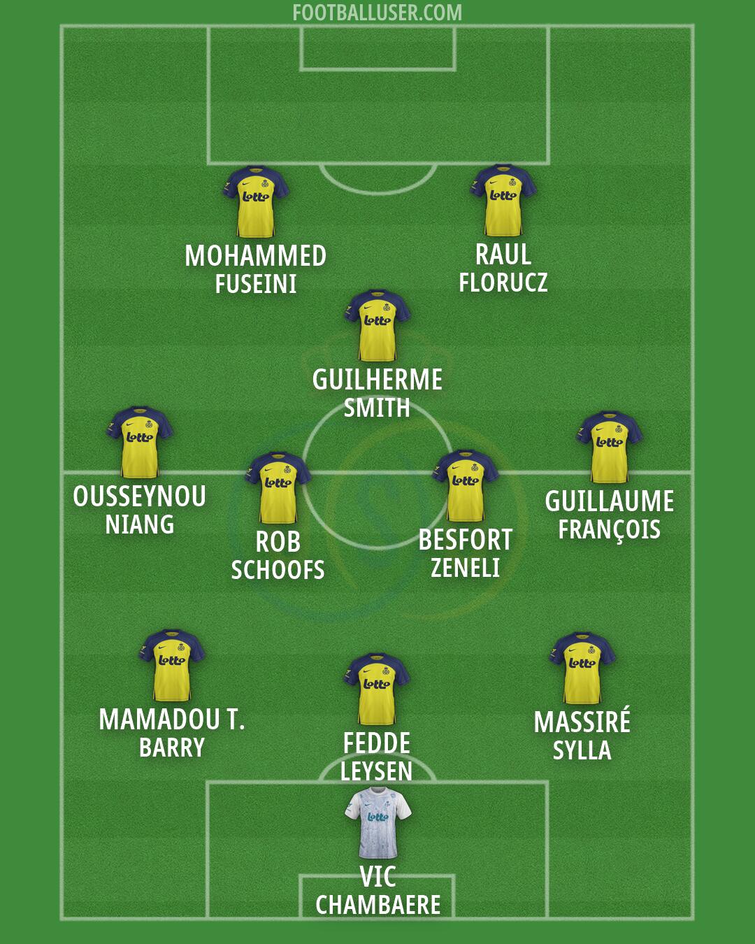 Union SG Formation 2026