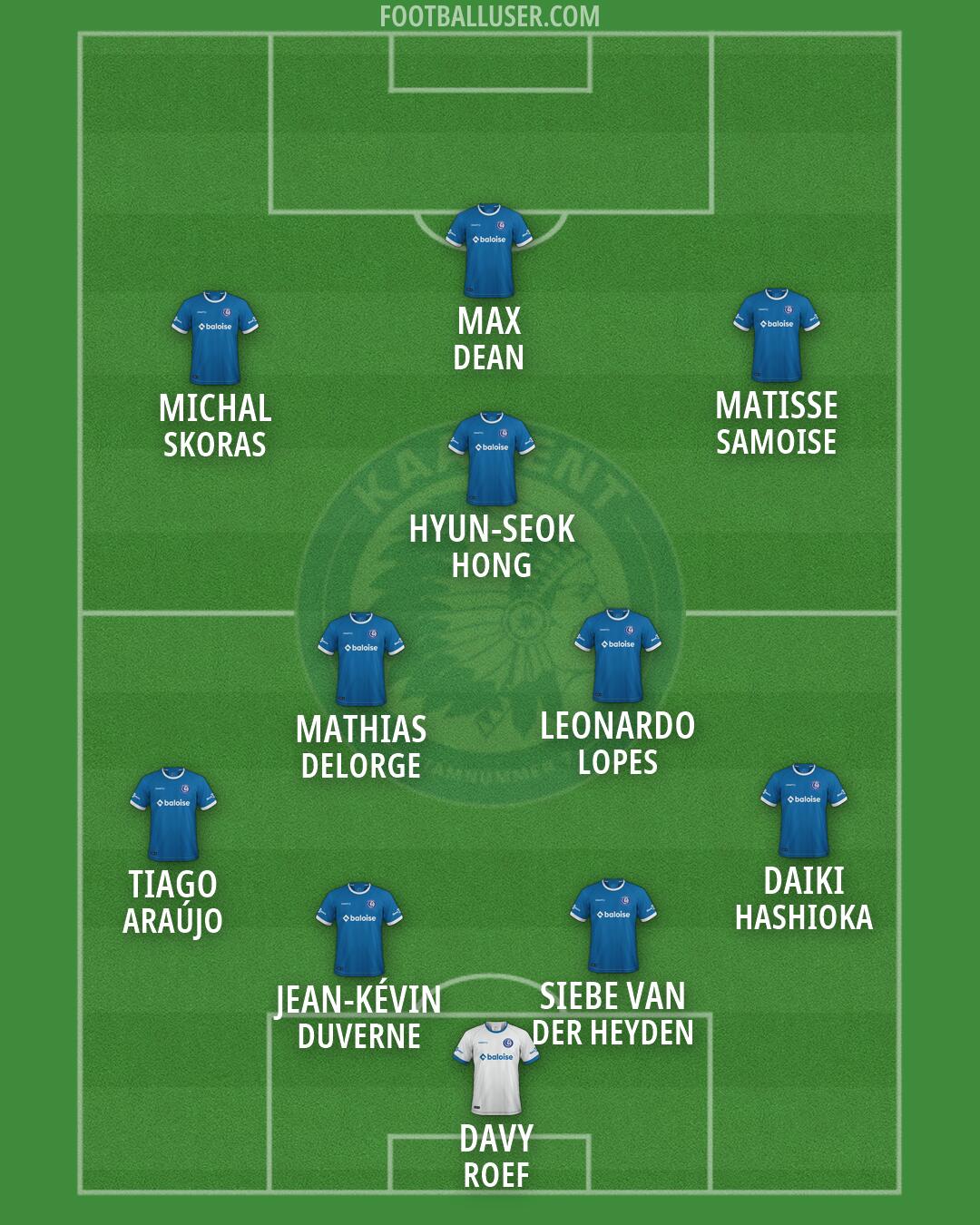 Gent Formation 2026