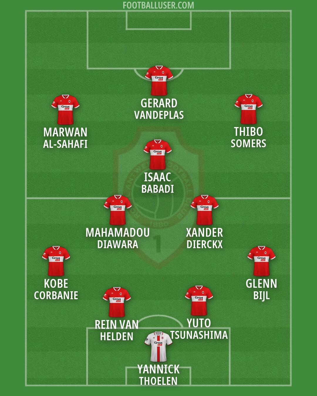 Antwerp Formation 2026