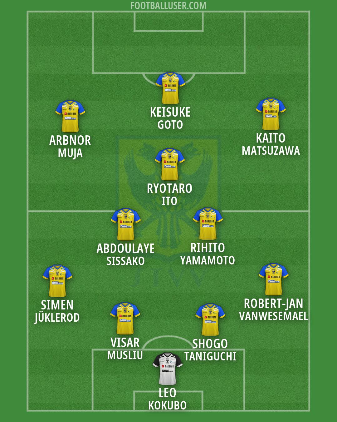Sint-Truiden Formation 2026