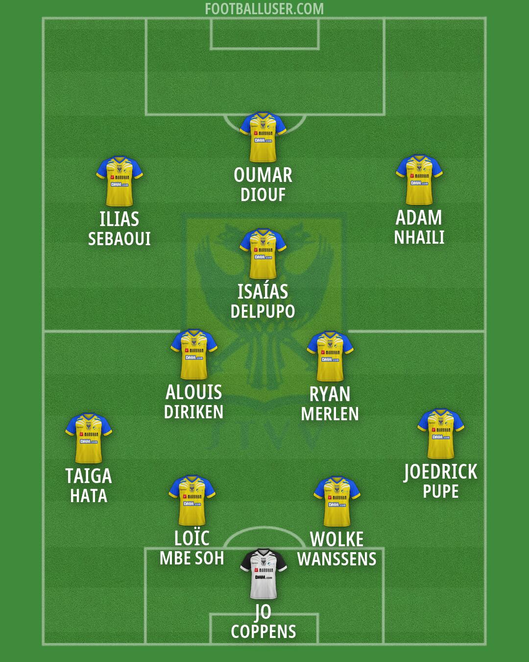 Sint-Truiden Formation 2026