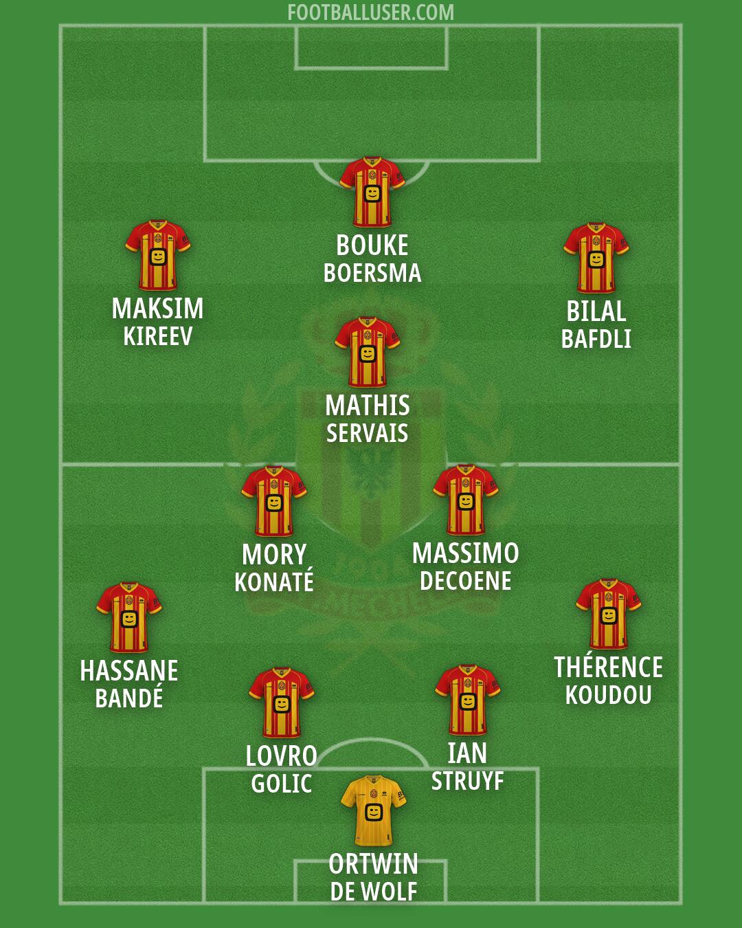 KV Mechelen Formation 2026