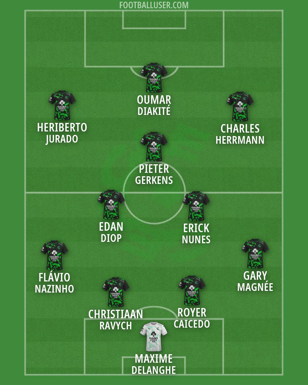 Cercle Brugge Formation 2026