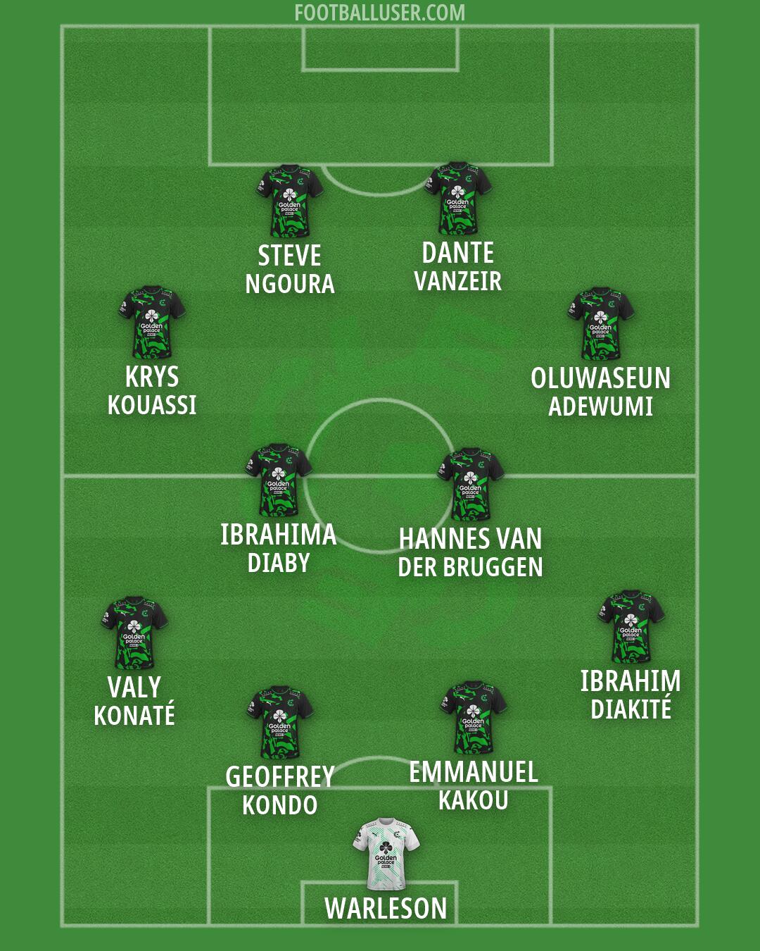 Cercle Brugge Formation 2026