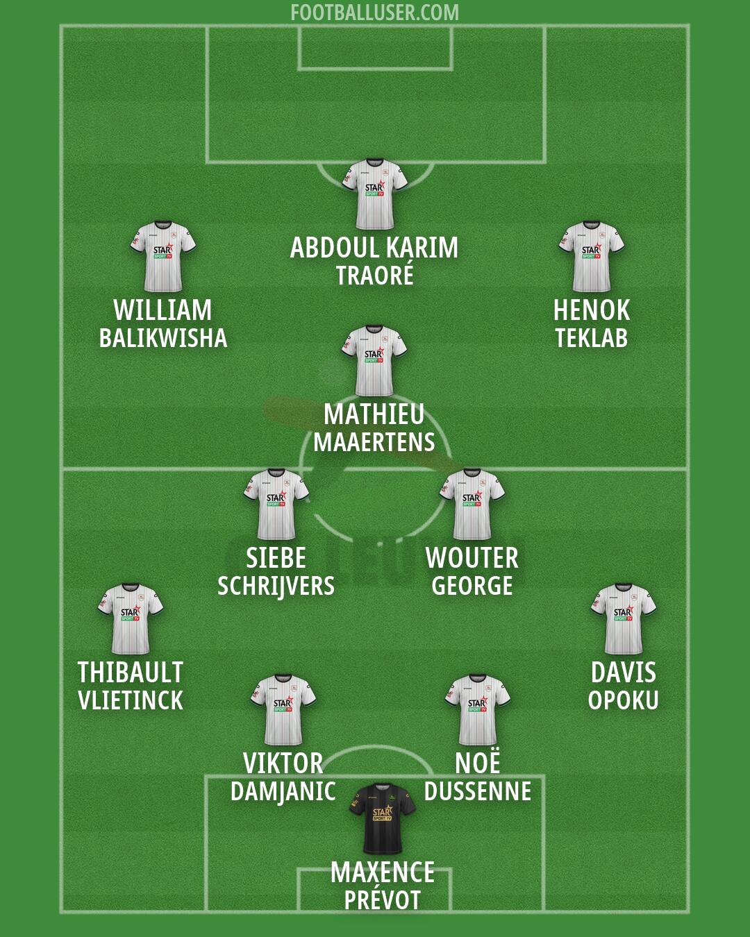 OH Leuven Formation 2026