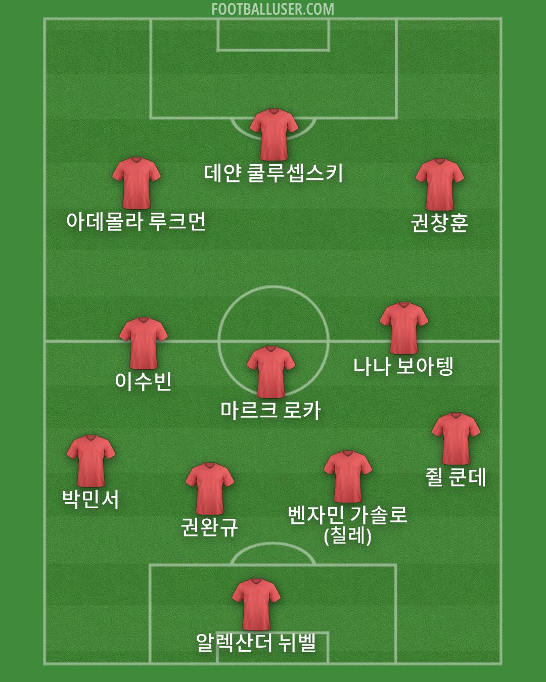 Custom Team Formation 2026