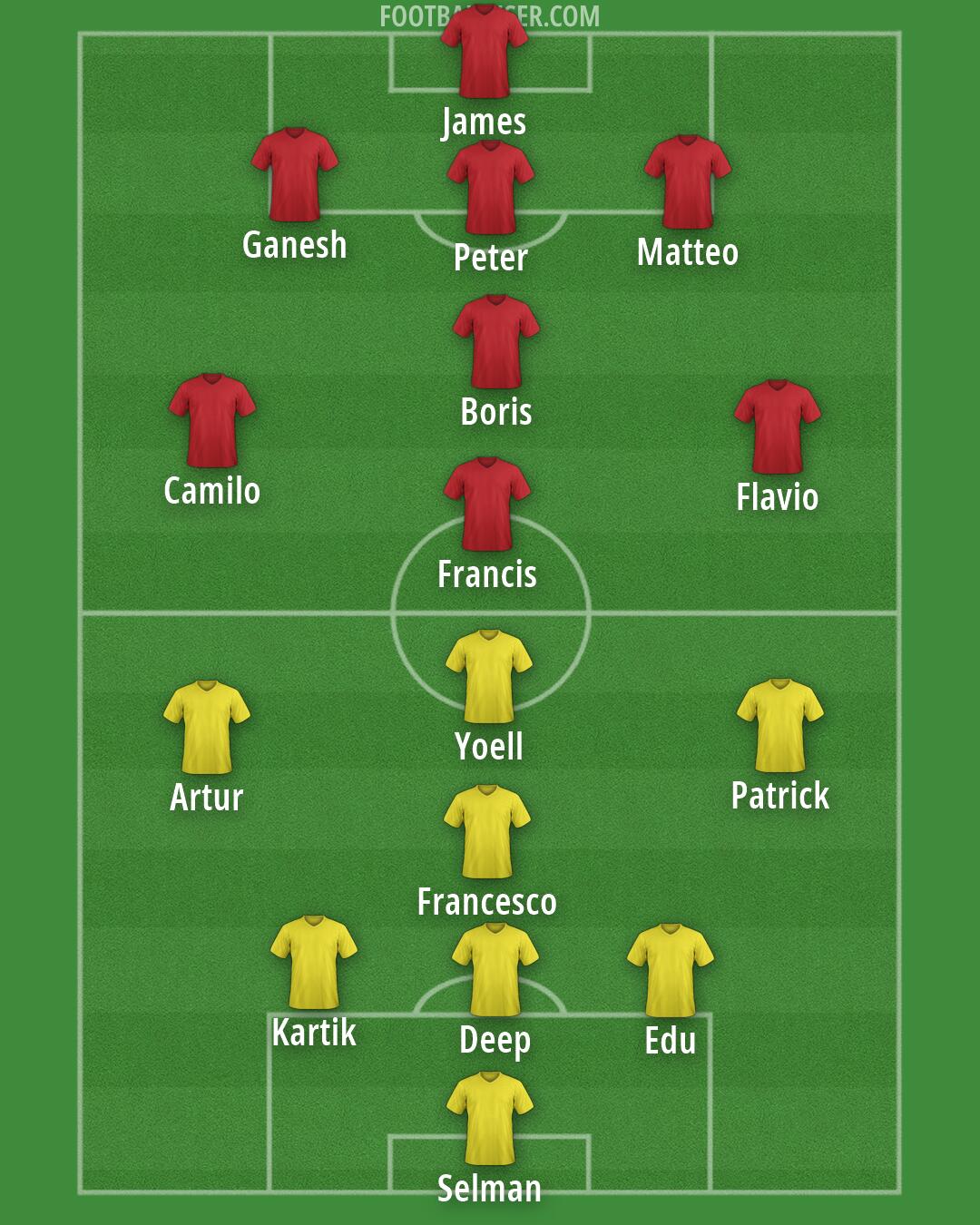 Custom Team Formation 2026