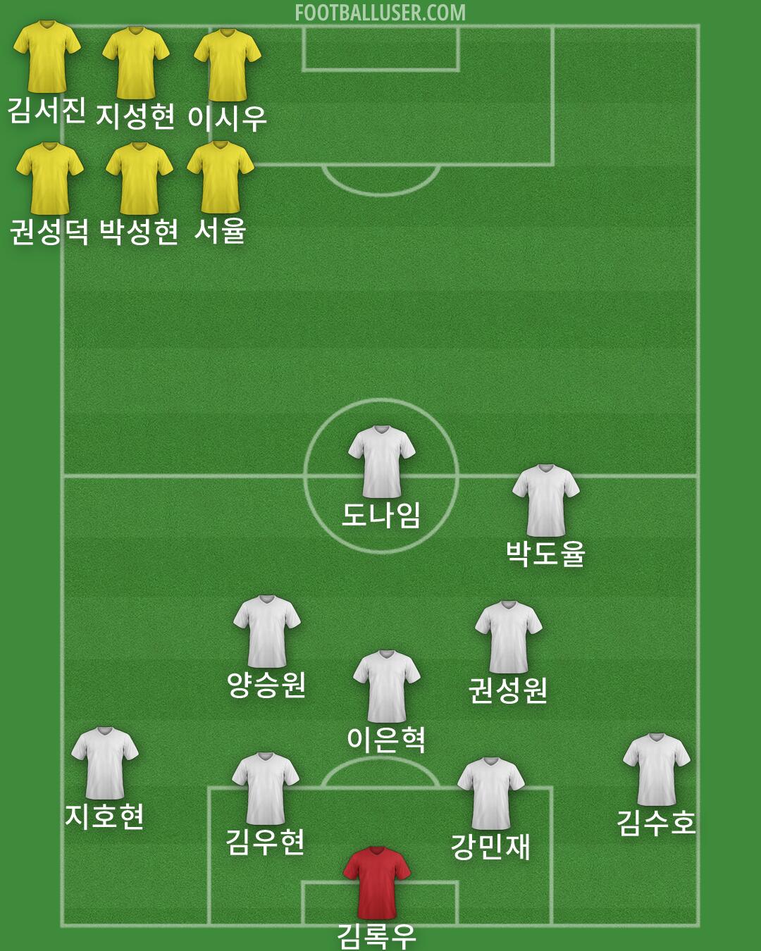 Custom Team Formation 2026