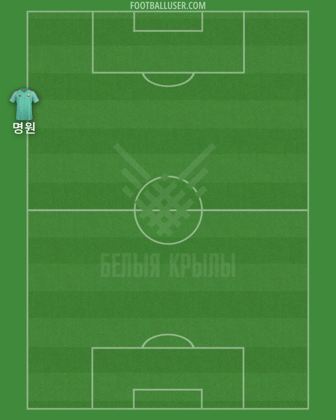 Belarus Formation 2026