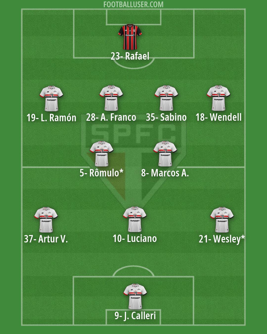 São Paulo Formation 2026