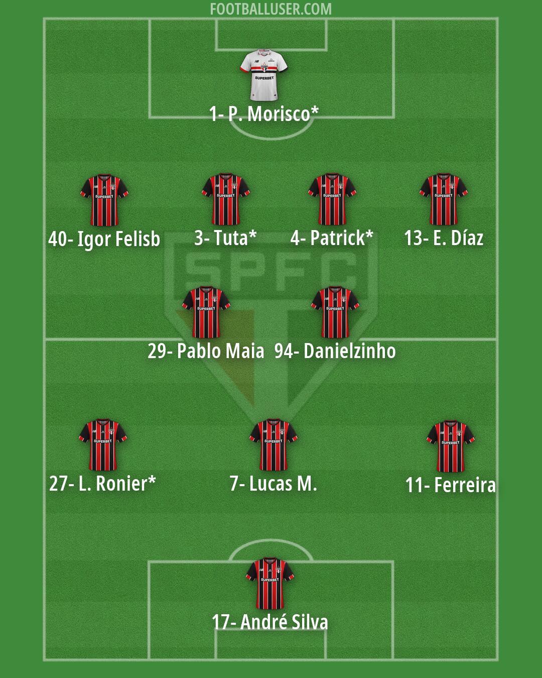 São Paulo Formation 2026