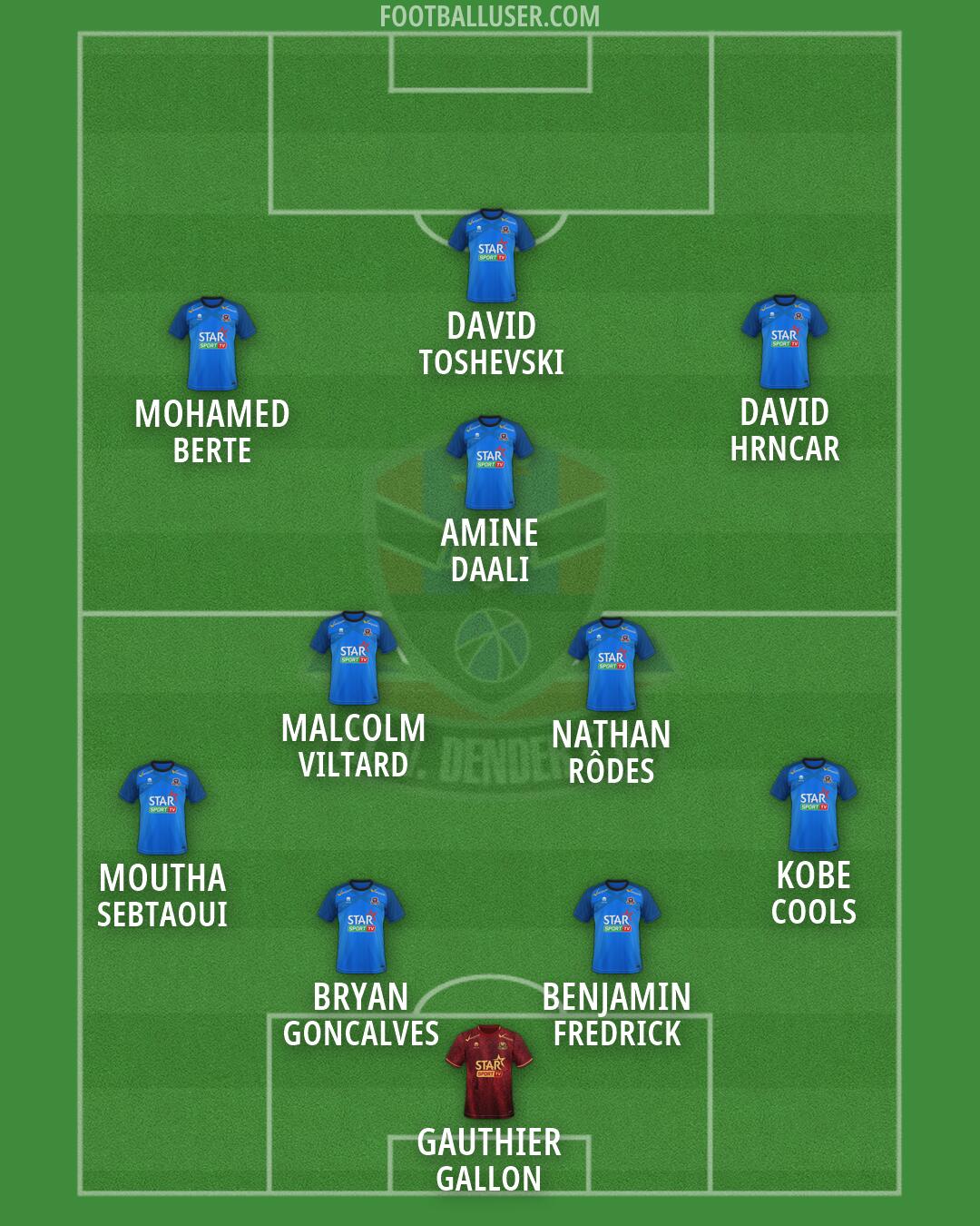 Dender EH Formation 2026