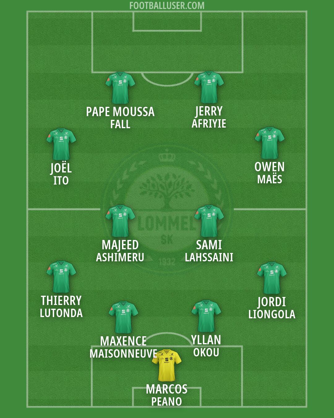 Lommel SK Formation 2026