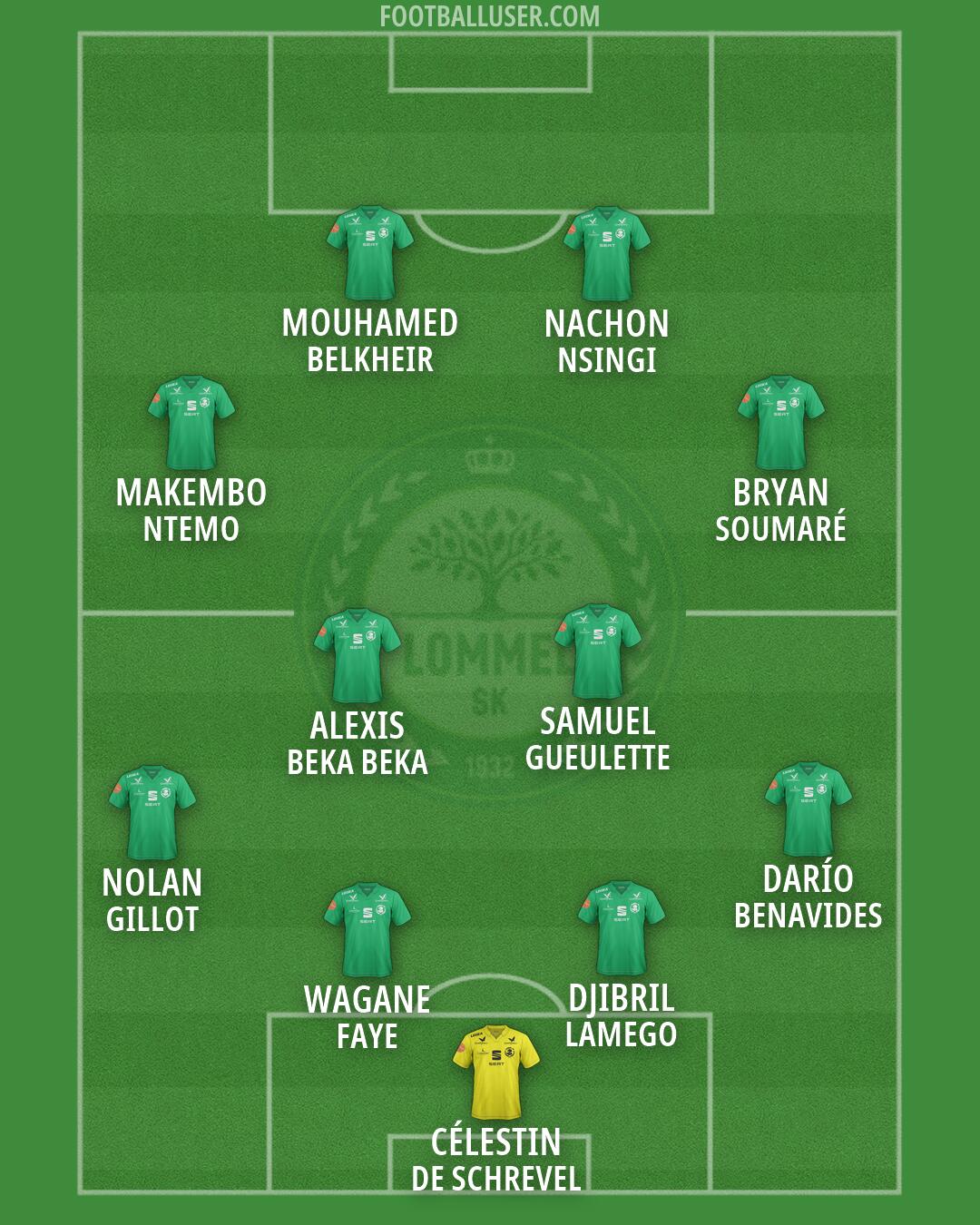 Lommel SK Formation 2026