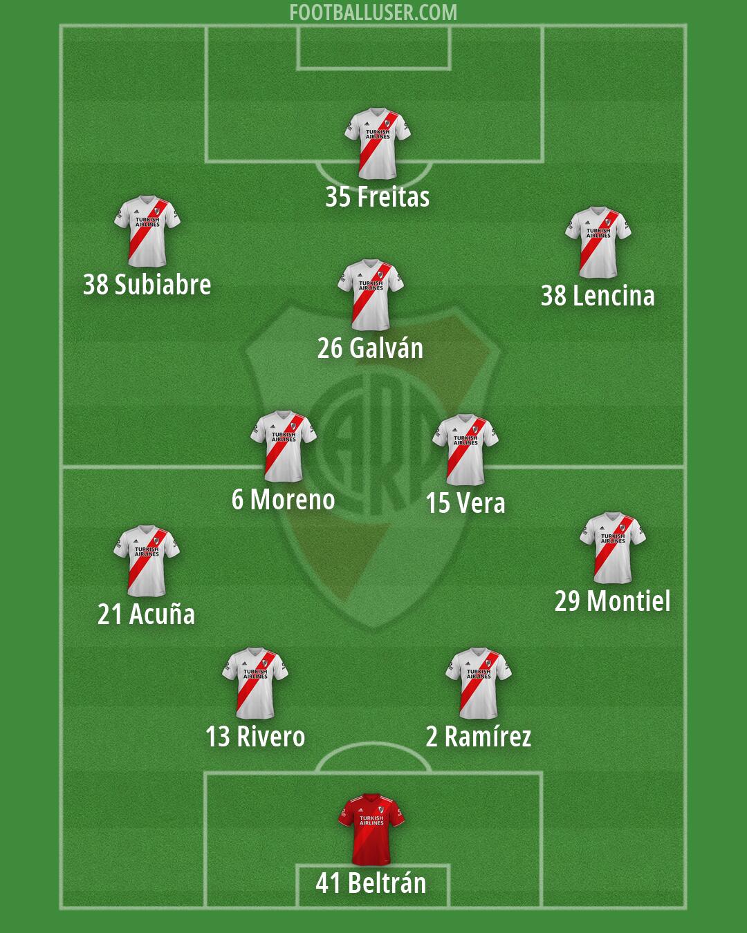 River Formation 2026