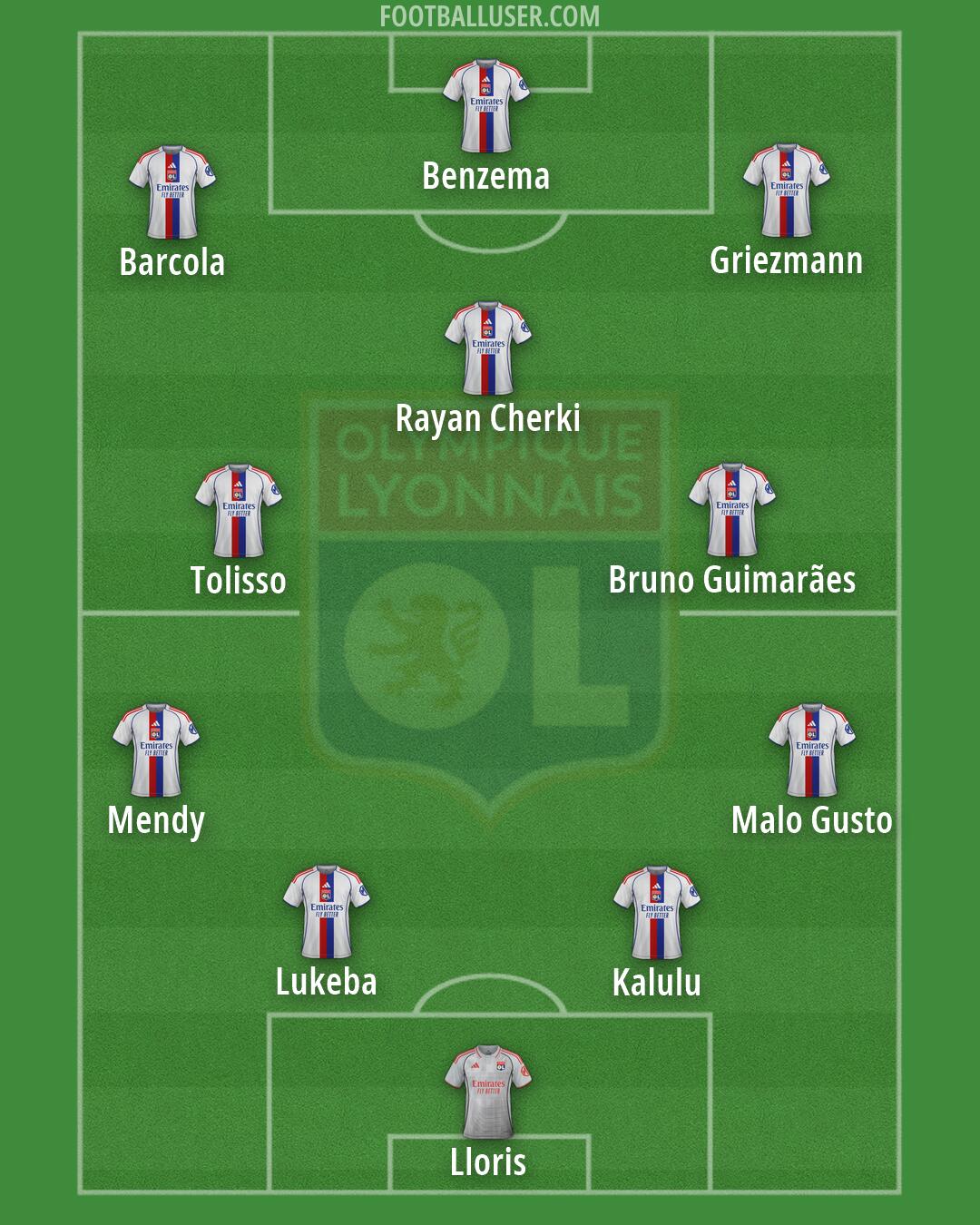 Lyon Formation 2026