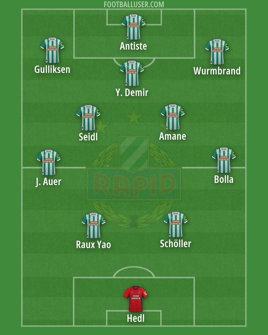 SK Rapid Formation 2026