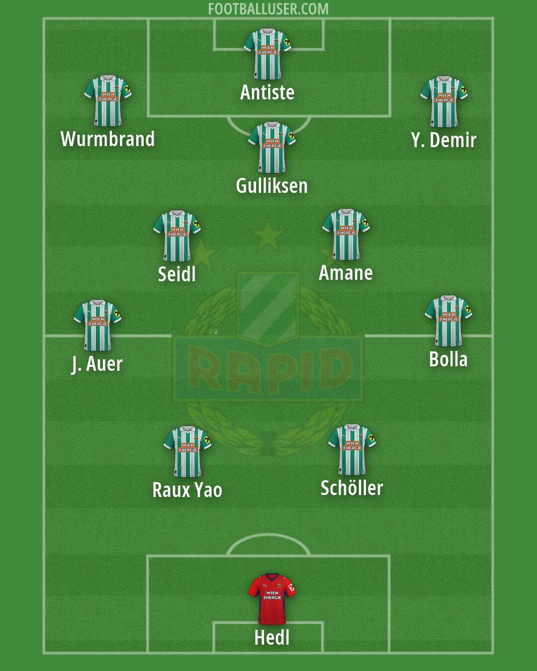 SK Rapid Formation 2026