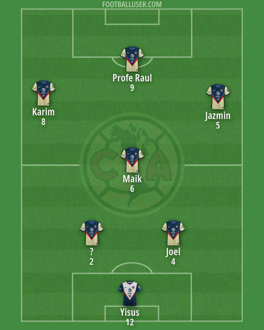 América Formation 2026